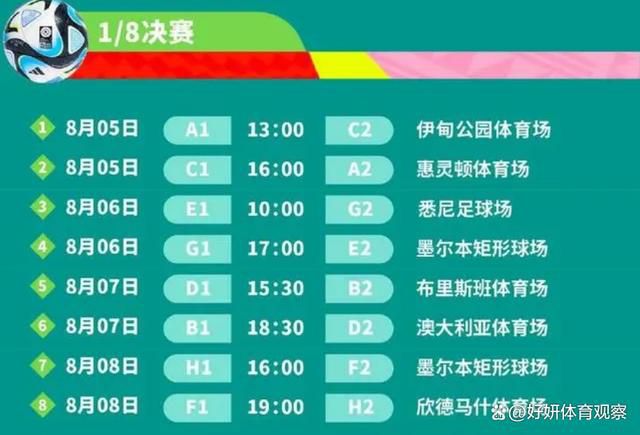 【比赛关键事件】第6分钟，热刺率先打破僵局，库卢后场长传找到孙兴慜，孙兴慜长驱直入杀进禁区，面对门将劲射破门得分，曼城0-1热刺！